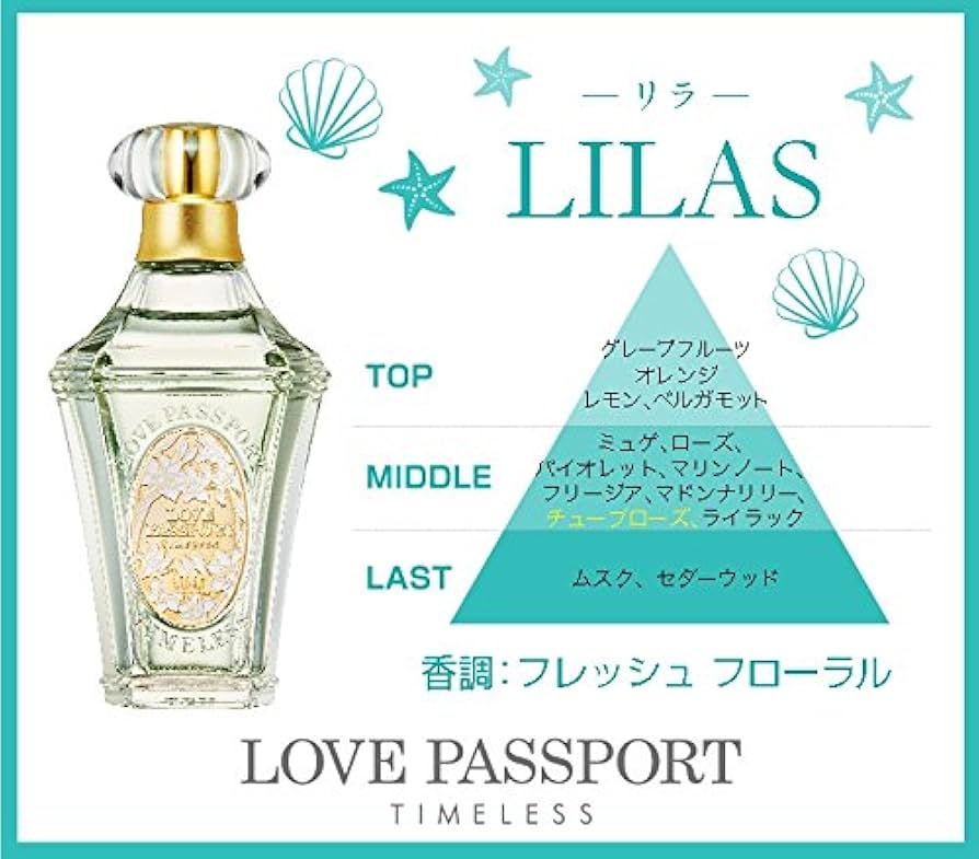 【廃盤・未開封】ラブパスポート タイムレス リラ　オードパルファム 40ml 楽天市場】最大P2倍・最大1000円offクーポン 【ラブパスポート